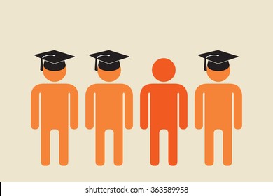 School Dropout Standing People Graduation 260nw 363589958
